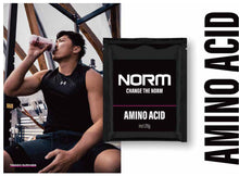 画像をギャラリービューアに読み込む, アミノ酸