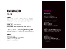 画像をギャラリービューアに読み込む, アミノ酸
