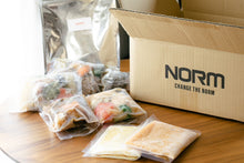 画像をギャラリービューアに読み込む, 食事セット(3種)