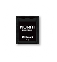 画像をギャラリービューアに読み込む, アミノ酸